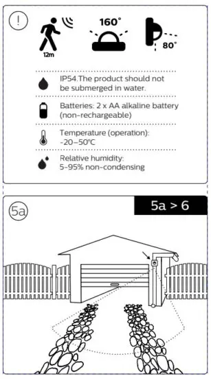 PHILIPS 929003067402 Hue Outdoor Motion Sensor - fig 5