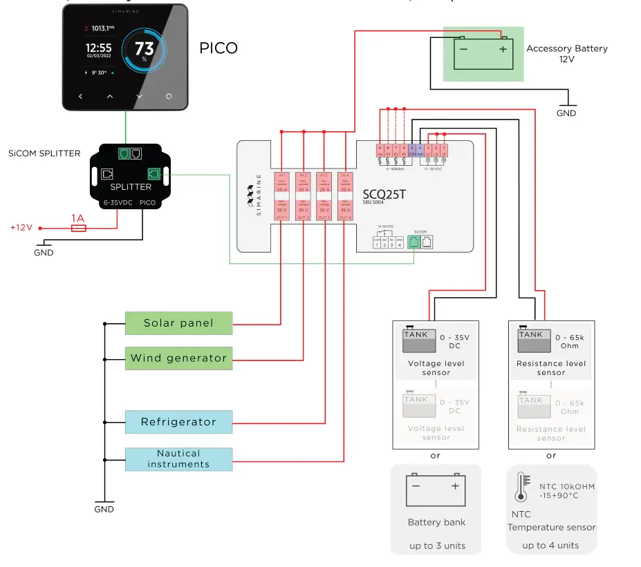 SIMARINE -SCQ25T -Digital -Shunt and -Tank- Module- fig 2