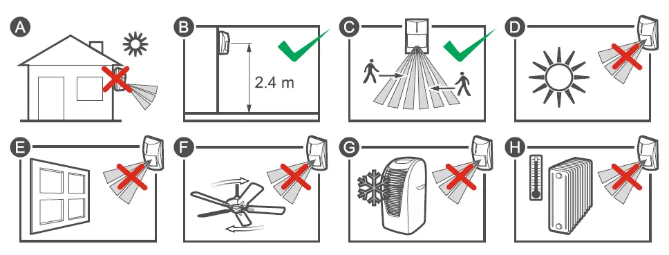 4. Selecting a mounting location