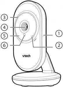 Baby unit overview 1