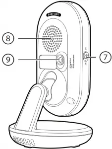Baby unit overview 2