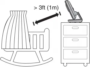 Positioning the baby monitor 1
