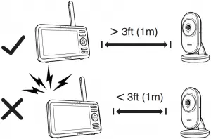 Positioning the baby monitor 3