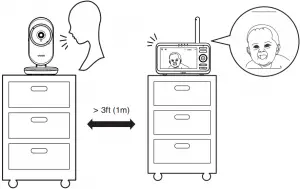 Test your baby monitor