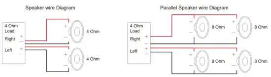 RAKOSO SA100 Wireless Amplifier - Installation