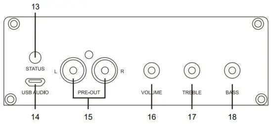 RAKOSO SA100 Wireless Amplifier - Interface and Functions 2