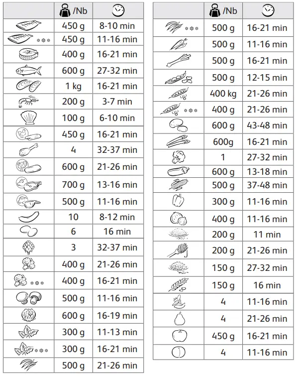 Tefal-VC1006-Ultra-Compact-Steamer-10