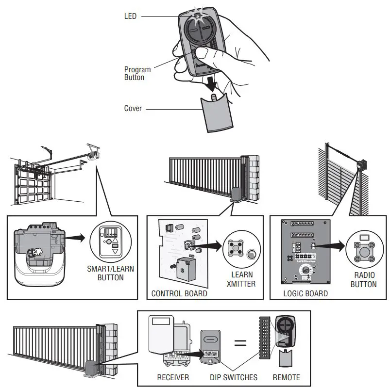 LiftMaster-380UT-Universal-Remote-Control-2
