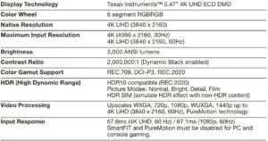 FIG 8 TECHNICAL SPECIFICATIONS