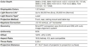 FIG 9 TECHNICAL SPECIFICATIONS