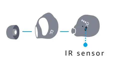 echo-buds-Gen2-Wireless-6