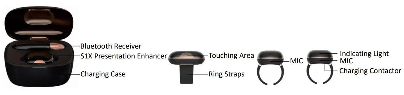HYCO S1X Presentation Enhancer-fig1