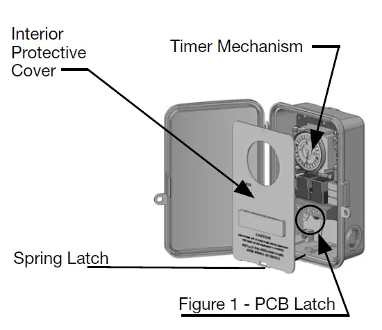 INTERMATIC GM40AV Series General Purpose Electromechanical Commercial Time Switches-fig1
