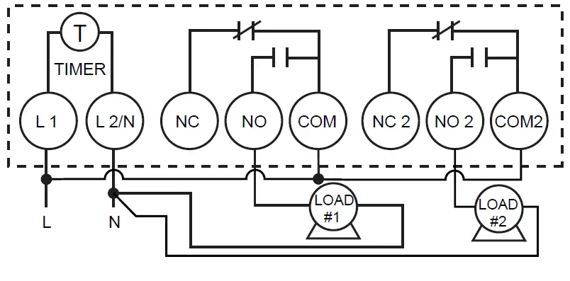 INTERMATIC GM40AV Series General Purpose Electromechanical Commercial Time Switches-fig5
