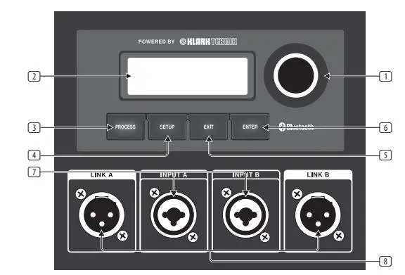 Turbosound iP300 600 Watt Powered Column Loudspeaker woofers User Guide - Controls