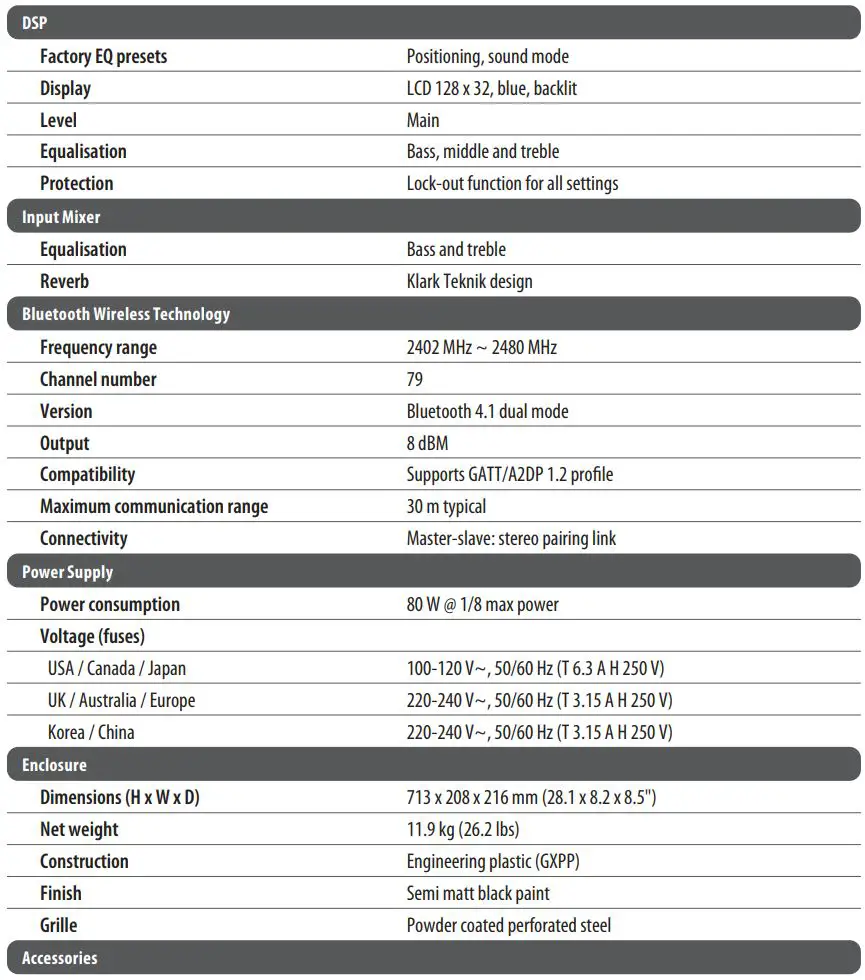 Turbosound iP300 600 Watt Powered Column Loudspeaker woofers User Guide - Specifications
