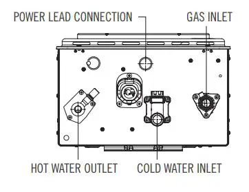 Rheem Gas Hot Water User Guide - RHEEM 27