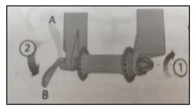 SLANE VICTORIA Electric Bike - RELEASE BINDER