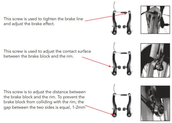 SLANE VICTORIA Electric Bike - WHEEL BRAKES