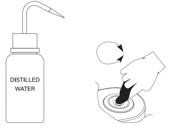 Using plastic pipettes