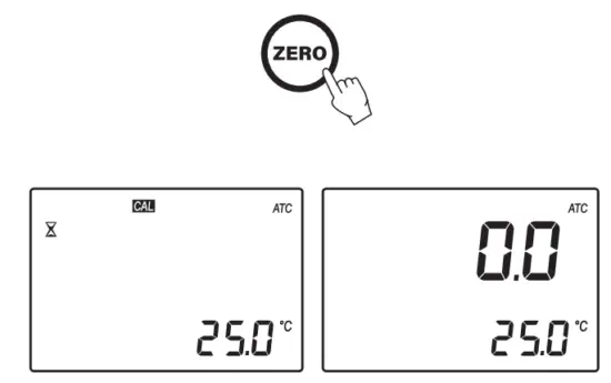 Calibration procedure