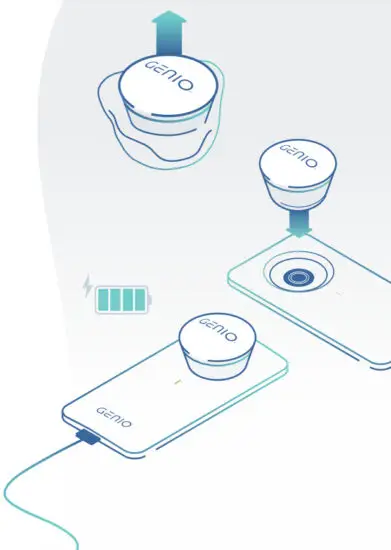 Nyxoah genioR Restful Nights - fig 2