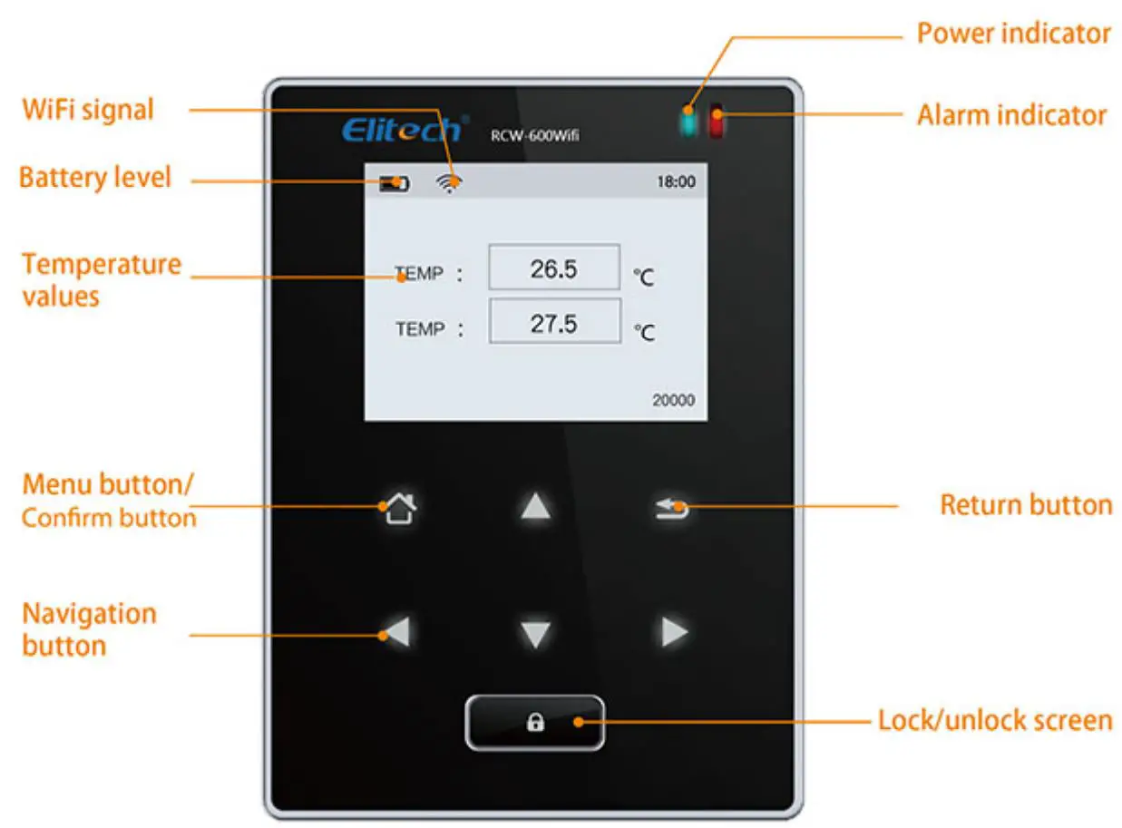 Elitech WiFi Temperature Monitor Manufacturer User Manual - Appearance