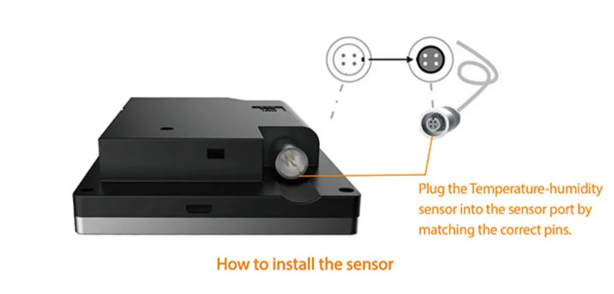 Elitech WiFi Temperature Monitor Manufacturer User Manual - Back of the device