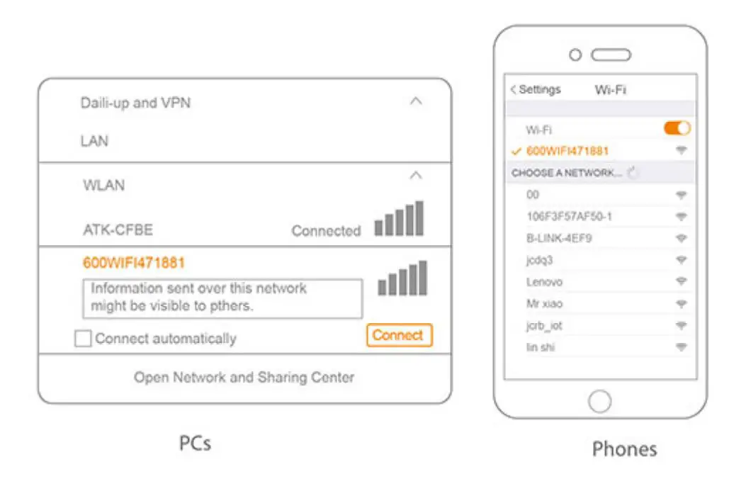Elitech WiFi Temperature Monitor Manufacturer User Manual - Connect to device's network