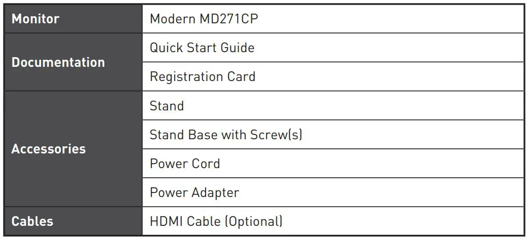 FIG 1 Package Contents