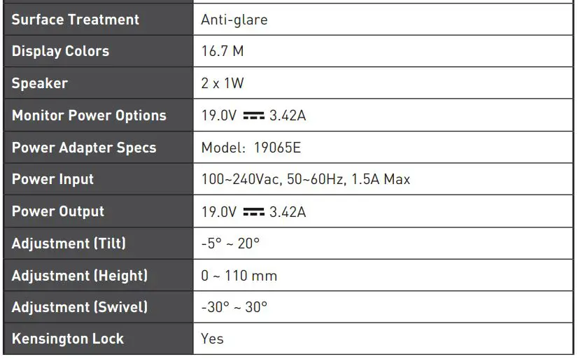 FIG 18 Specifications