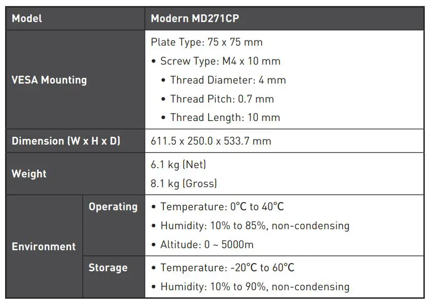 FIG 19 Specifications