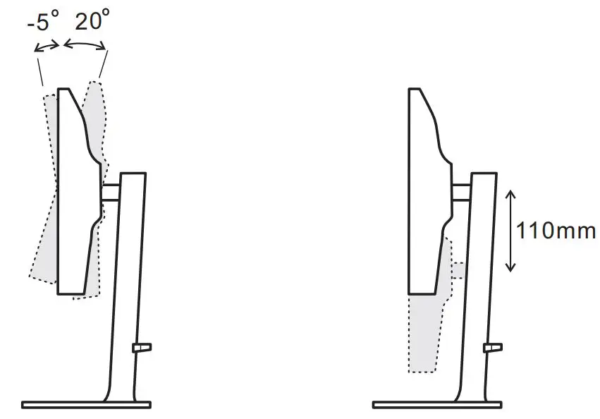 FIG 3 Adjusting the Monitor