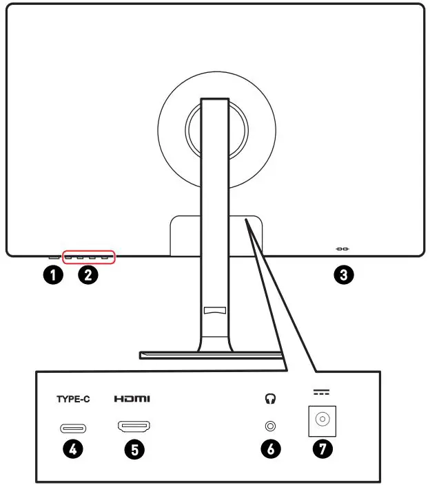 FIG 5 Monitor Overview