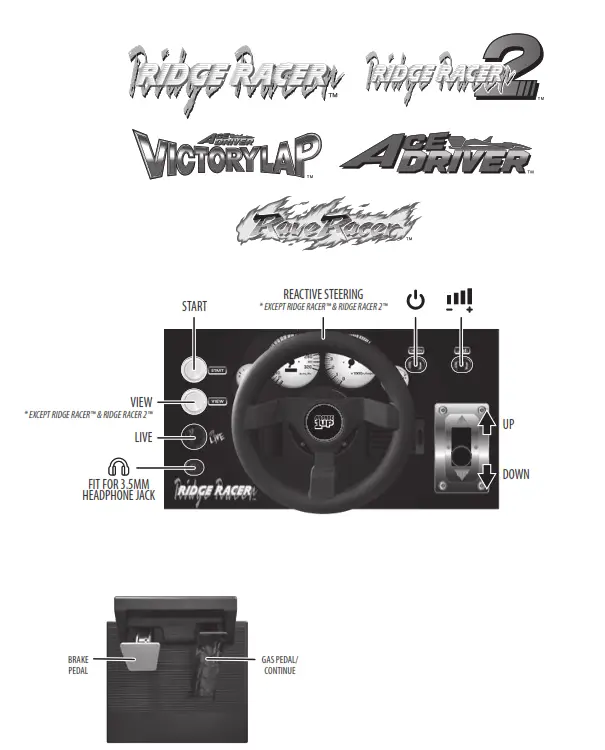 ARCADE1UP Ridge Racer Arcade Cabonet HameStop - fig 8