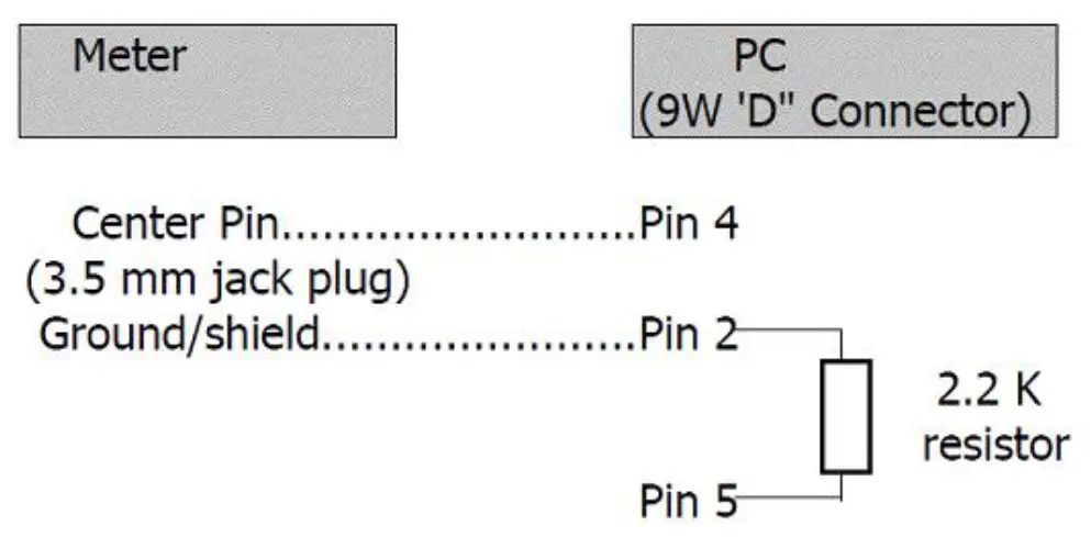 PCE-Instruments-PCE-VR-10-Voltage-Data-Logger-fig-6