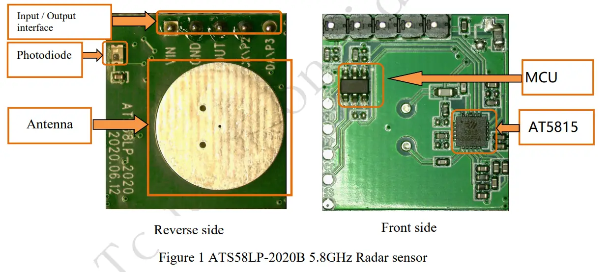 Airtouch ATS58LP 2020B Ultra Low Power 5 8ghz Radar Sensor - fig1