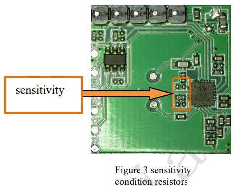 Airtouch ATS58LP 2020B Ultra Low Power 5 8ghz Radar Sensor - fig3