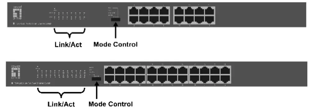 level one FSW-1650 16-Port Fast Ethernet Switch-fig2