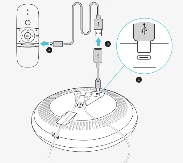 ERICSSON E1 Home Entertainment Hub - figure 11