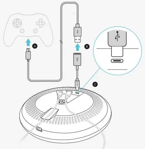 ERICSSON E1 Home Entertainment Hub - figure 12