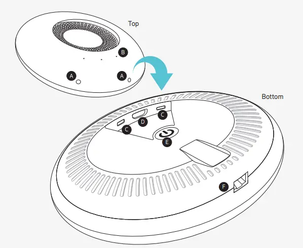 ERICSSON E1 Home Entertainment Hub - figure 2