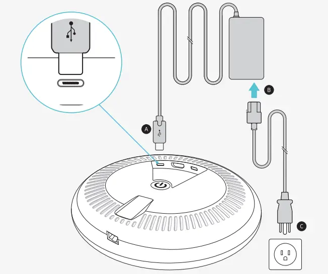 ERICSSON E1 Home Entertainment Hub - figure 4