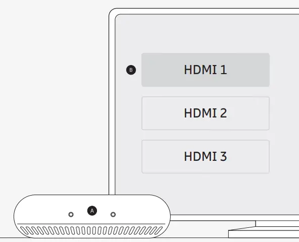 ERICSSON E1 Home Entertainment Hub - figure 9