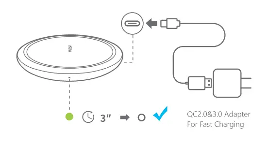 MPOW-PA181A-Fast-Wireless-Charger-FIG-1