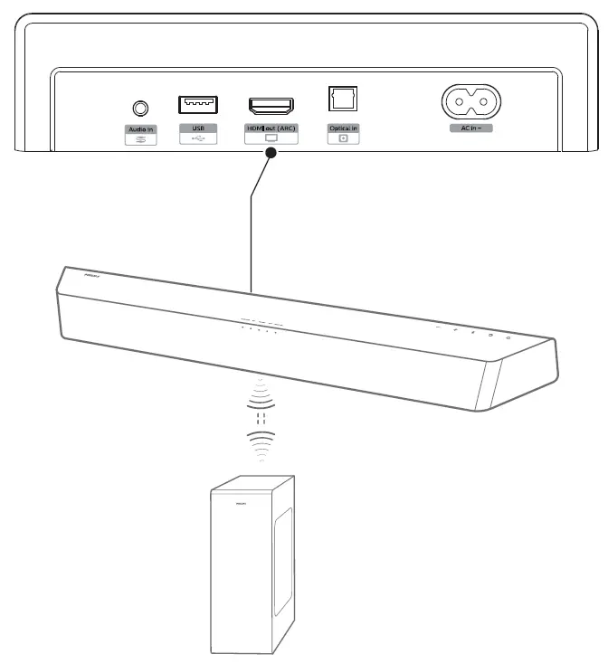Philips TAB7305 98 7000 Series Soundbar Speaker FIG 3