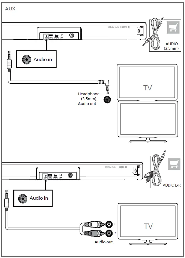 Philips TAB7305 98 7000 Series Soundbar Speaker FIG 5