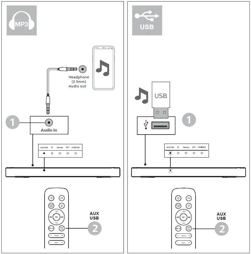 Philips TAB7305 98 7000 Series Soundbar Speaker FIG 9