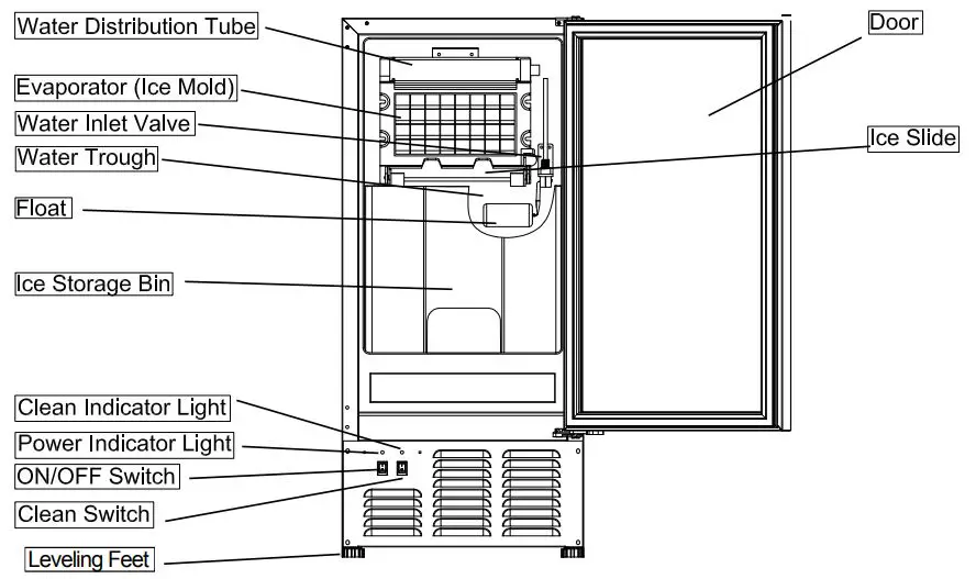 EDGESTAR OIM450SS Outdoor Ice Maker Owner's Manual - Front View