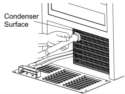 EDGESTAR OIM450SS Outdoor Ice Maker Owner's Manual - Remove dirt and lint from condenser